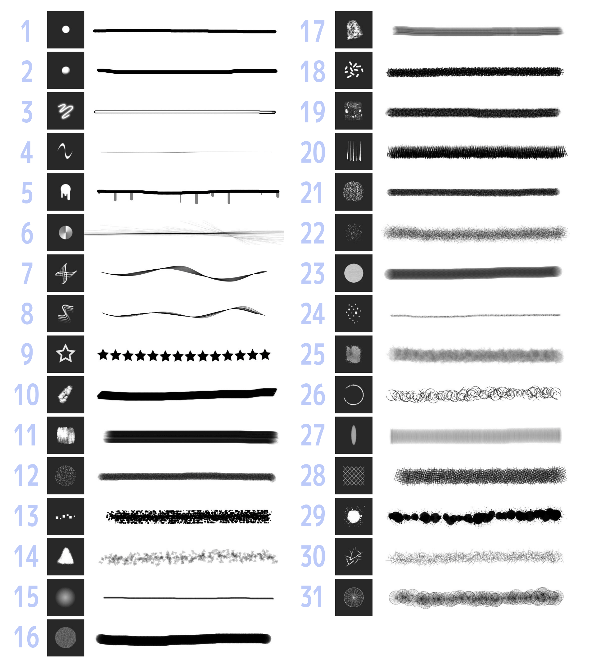 PicsArtのペンの種類